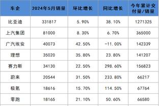 hth真人官网