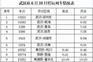 76人官方：梅尔顿因背部伤势可能会缺席至少一周